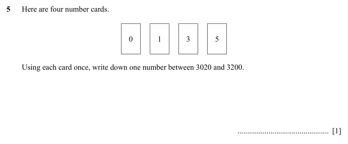Specimen Paper 1, question 5: Here are four number cards. 0 1 3 5 Using each card once, write down one number between 3020 and 3200. [1]