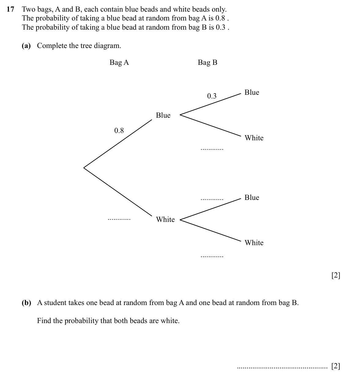 Specimen Paper 1, question 17: Two bags, A and B, each contain blue beads and white beads only. The probability of taking a blue bead at random from bag A is 0.8 . The probability of taking a