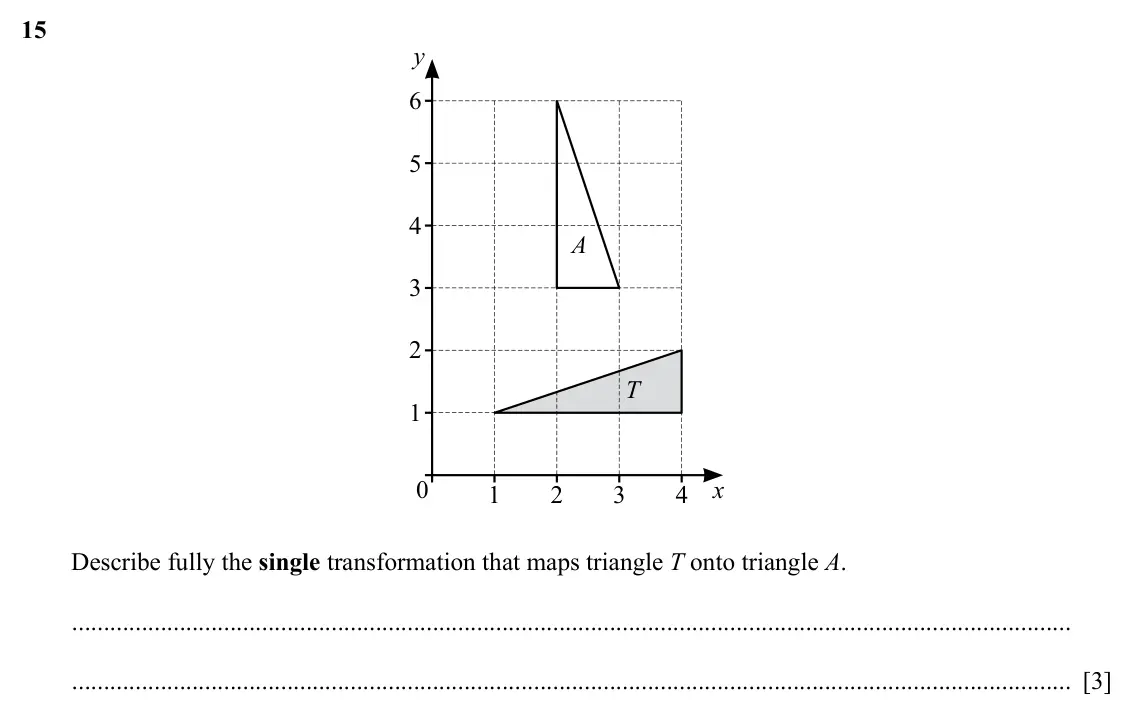 Specimen Paper 2, question 15: y 6 5 4 A 3 2 T 1 0 x 1 2 3 4 Describe fully the single transformation that maps triangle T onto triangle A. [3]