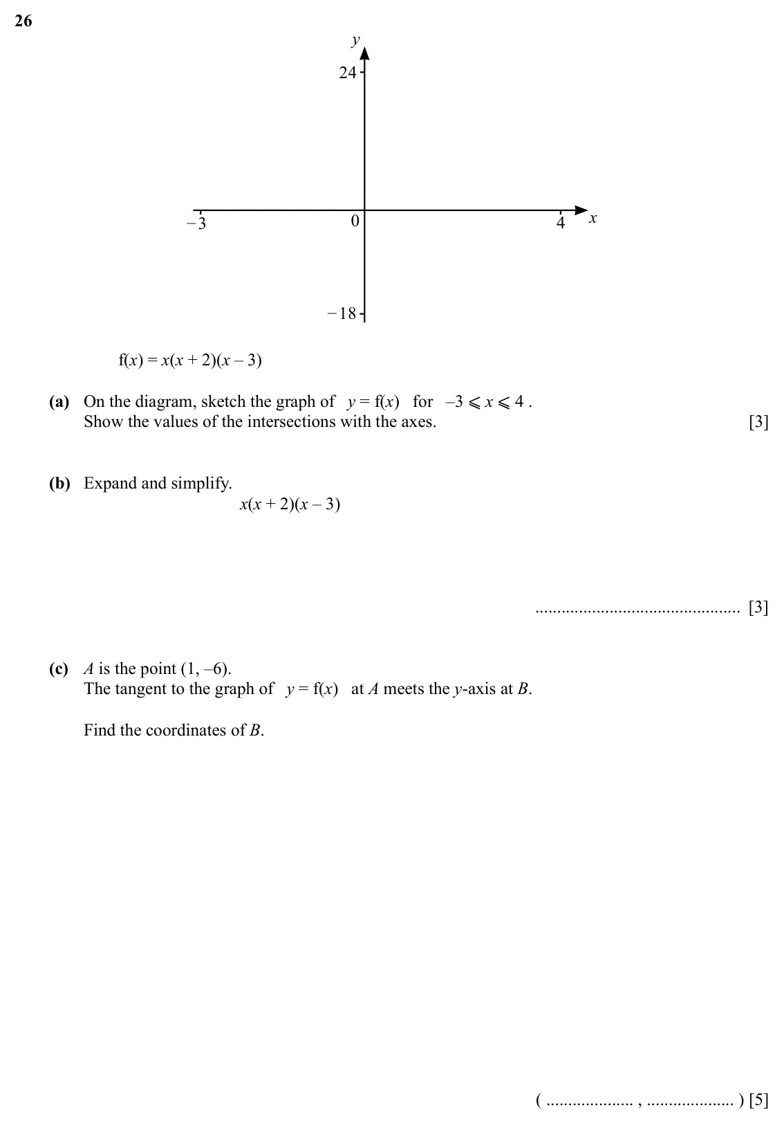 Specimen Paper 2, question 26: y 24 x – 3 0 4 – 18 f(x) = x(x + 2)(x – 3) (a) On the diagram, sketch the graph of y = f(x) for –3 ⩽ x ⩽ 4 . Show the values of the intersections with the axes.
