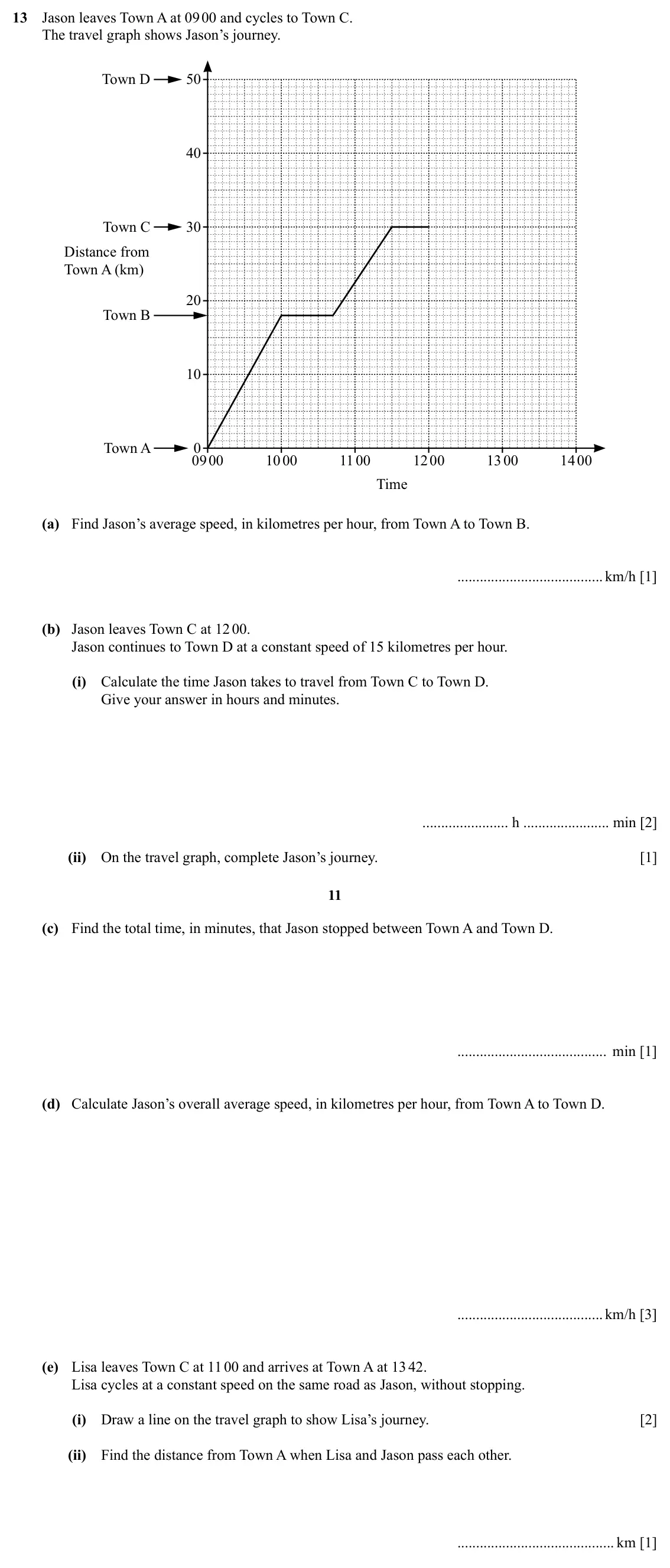 Specimen Paper 3, question 13: Jason leaves Town A at 09 00 and cycles to Town C. The travel graph shows Jason’s journey. Town D 50 40 Town C 30 Distance from Town A (km) 20 Town B 10 Town A