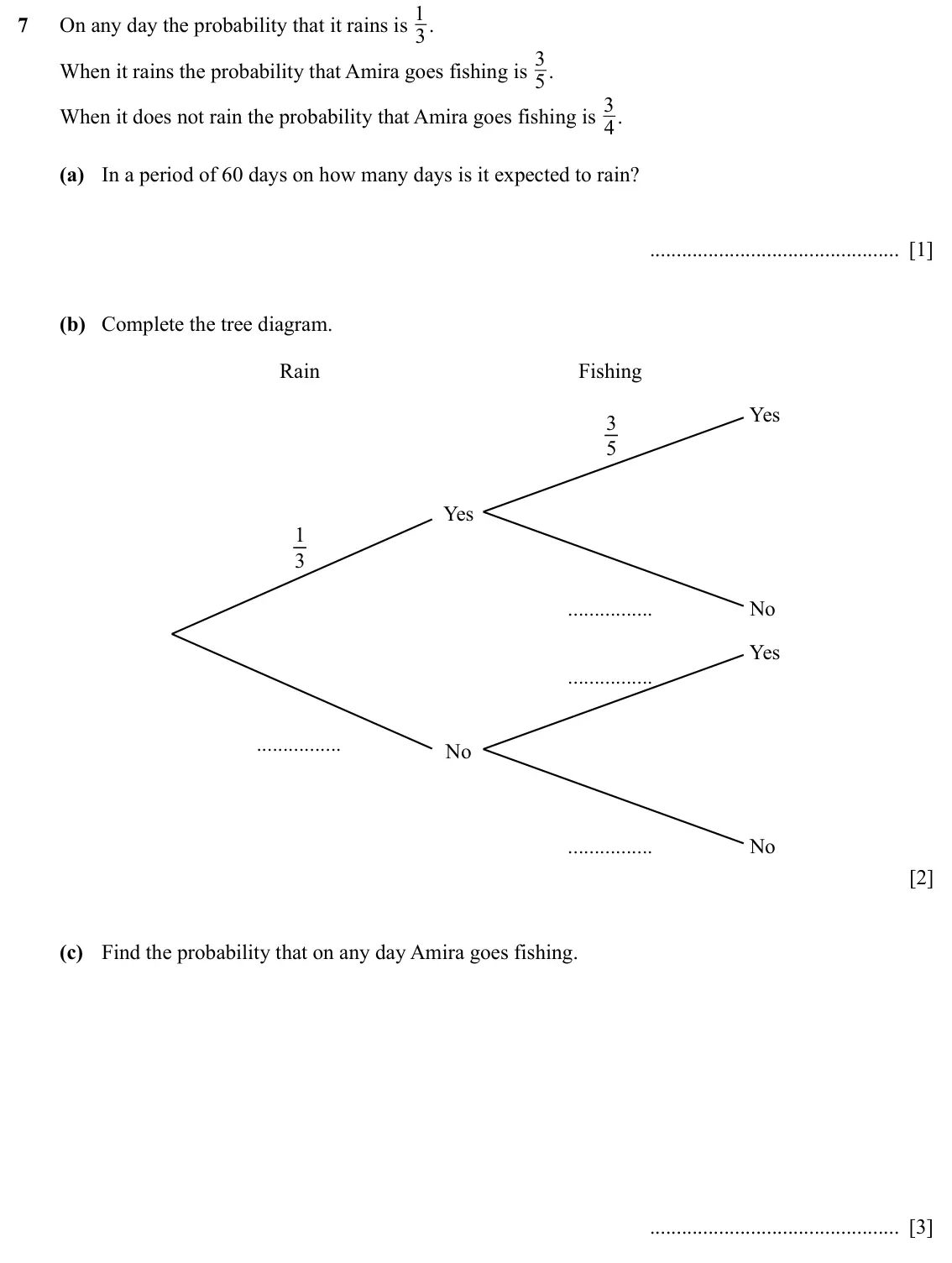 Specimen Paper 4, question 7: . 7 On any day the probability that it rains is 3 3. When it rains the probability that Amira goes fishing is 5 3 . When it does not rain the probability that A