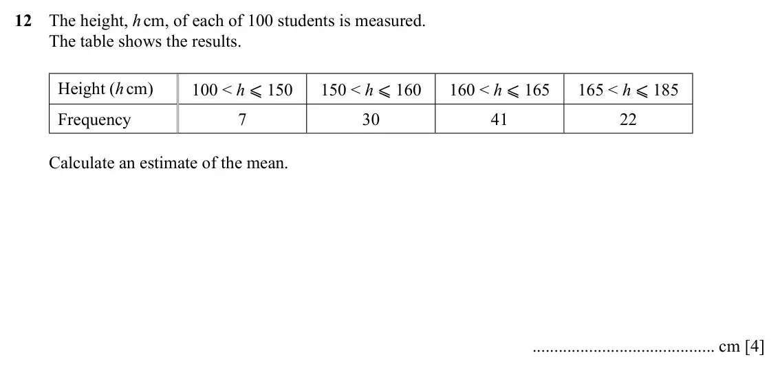 Specimen Paper 4, question 12: The height, h cm, of each of 100 students is measured. The table shows the results. 100 < h ⩽ 150 150 < h ⩽ 160 160 < h ⩽ 165 165 < h ⩽ 185 Height (h cm) Freque