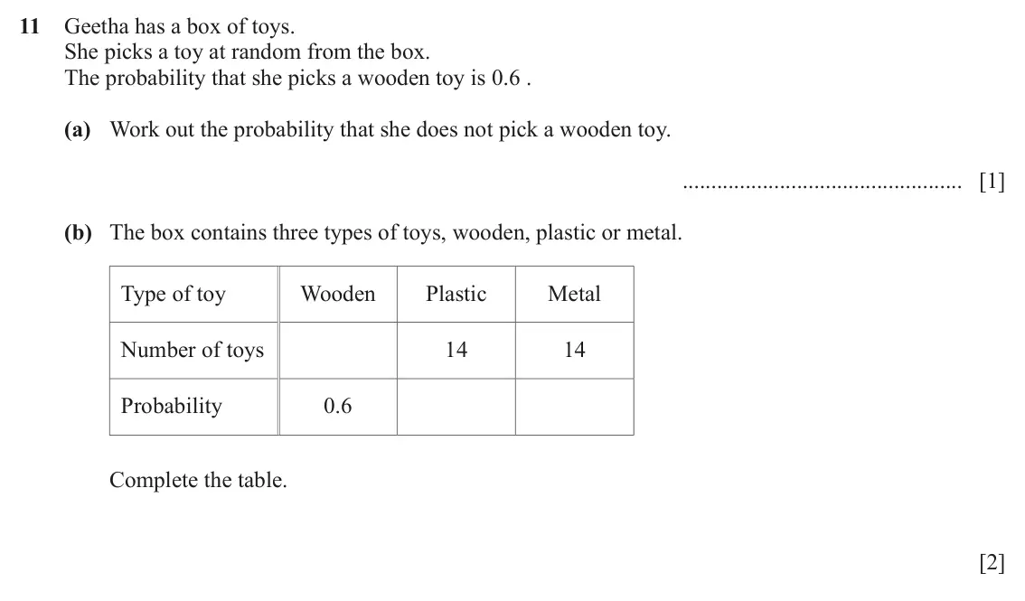June 2024 Paper 1, question 11: Geetha has a box of toys. She picks a toy at random from the box. The probability that she picks a wooden toy is 0.6 . (a) Work out the probability that she doe