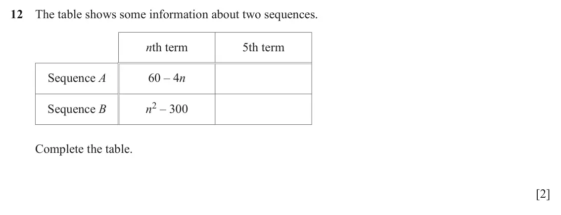 June 2024 Paper 1, question 12: The table shows some information about two sequences. nth term 5th term Sequence A 60 – 4n Sequence B n2 – 300 Complete the table. [2]