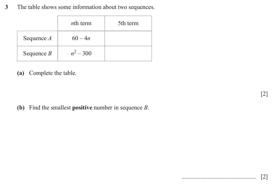 June 2024 Paper 2, question 3: The table shows some information about two sequences. nth term 5th term Sequence A 60 – 4n Sequence B n2 – 300 (a) Complete the table. [2] (b) Find the smallest