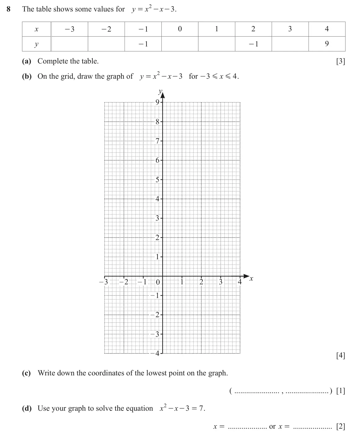 June 2024 Paper 3, question 8: The table shows some values for y x 2 - - . x 3 = x 3 2 1 0 1 2 3 4 - - - y 1 1 9 - - (a) Complete the table. [3] (b) On the grid, draw the graph of y x 2 - - f
