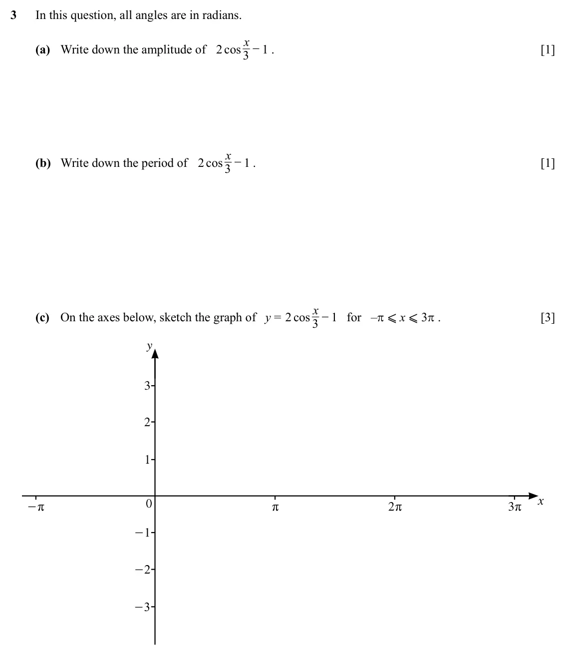 Specimen Paper 1, question 3: In this question, all angles are in radians. (a) Write down the amplitude of cos x − . [1] 2 1 3 (b) Write down the period of cos x − . [1] 2 1 3 − for –π ⩽ x ⩽