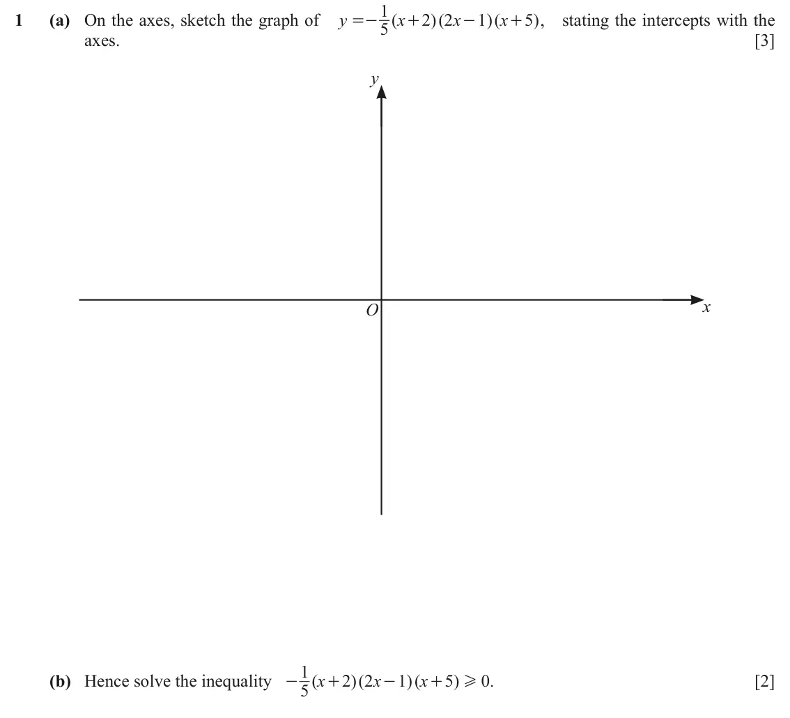 June 2024 Paper 1, question 1: 1 (a) On the axes, sketch the graph of y ( x 2 2 )( x 1 )( x 5 ) , stating the intercepts with the =- + - + 5 axes. [3] y x O 1 (b) Hence solve the inequality (