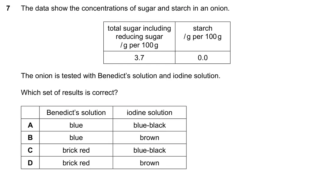 Specimen Paper 2, question 7: The data show the concentrations of sugar and starch in an onion. total sugar including starch reducing sugar / g per 100 g / g per 100 g 3.7 0.0 The onion is t