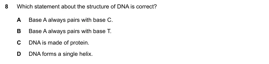 Specimen Paper 2, question 8: Which statement about the structure of DNA is correct? A Base A always pairs with base C. B Base A always pairs with base T. C DNA is made of protein. D DNA for