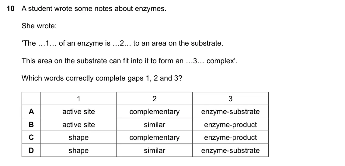 Specimen Paper 2, question 10: A student wrote some notes about enzymes. She wrote: ‘The …1… of an enzyme is …2… to an area on the substrate. This area on the substrate can fit into it to for