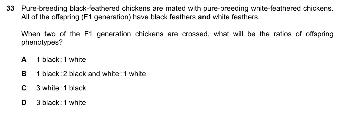 Specimen Paper 2, question 33: Pure-breeding black-feathered chickens are mated with pure-breeding white-feathered chickens. All of the offspring (F1 generation) have black feathers and white