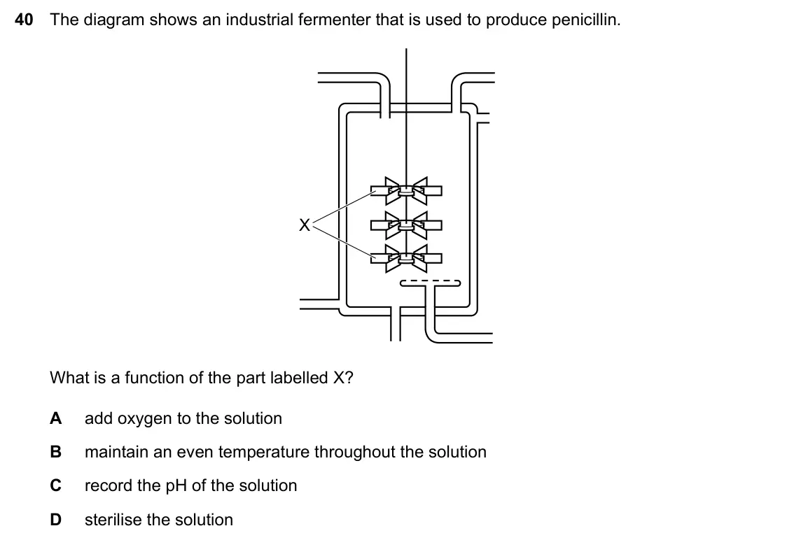 Specimen Paper 2, question 40: The diagram shows an industrial fermenter that is used to produce penicillin. X What is a function of the part labelled X? A add oxygen to the solution B mainta