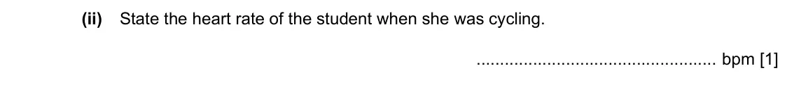 Specimen Paper 3, question 2(a)(ii): State the heart rate of the student when she was cycling. bpm [1]