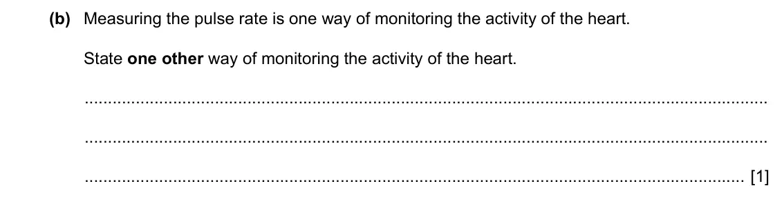 Specimen Paper 3, question 2(b): Measuring the pulse rate is one way of monitoring the activity of the heart. State one other way of monitoring the activity of the heart. [1]