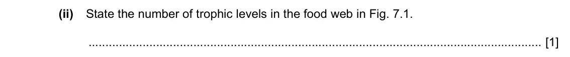 Specimen Paper 3, question 7(c)(ii): State the number of trophic levels in the food web in Fig. 7.1. [1]