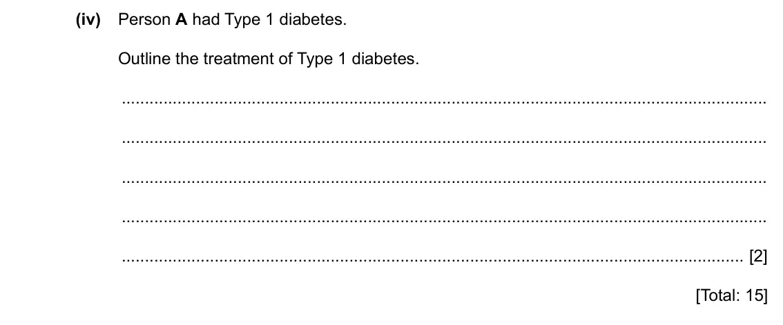 Specimen Paper 4, question 2(b)(iv): Person A had Type 1 diabetes. Outline the treatment of Type 1 diabetes. [2] [Total: 15]