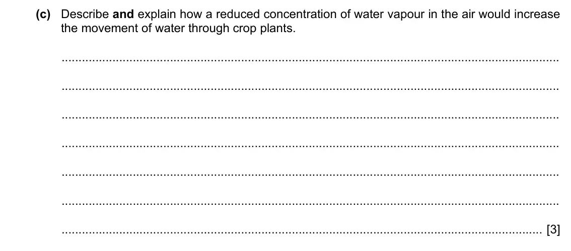 Specimen Paper 4, question 4(c): Describe and explain how a reduced concentration of water vapour in the air would increase the movement of water through crop plants. [3]