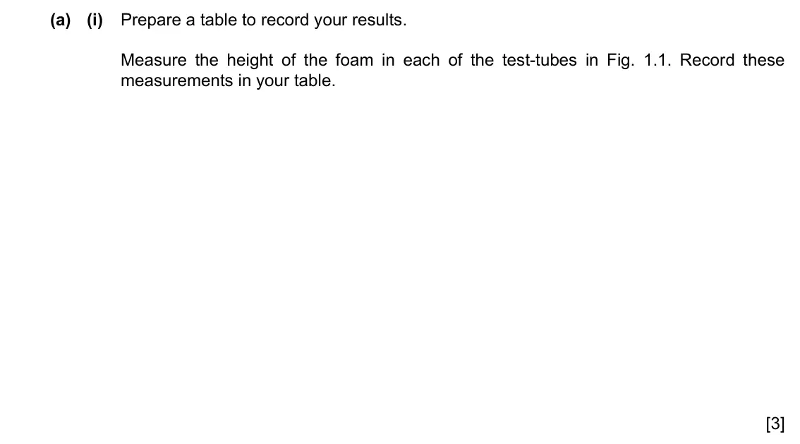 Specimen Paper 6, question 1(a)(i): Prepare a table to record your results. Measure the height of the foam in each of the test-tubes in Fig. 1.1. Record these measurements in your table. [3]
