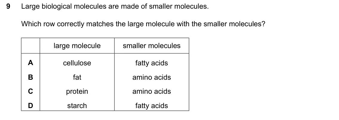 June 2024 Paper 1, question 9: Large biological molecules are made of smaller molecules. Which row correctly matches the large molecule with the smaller molecules? large molecule smaller mole