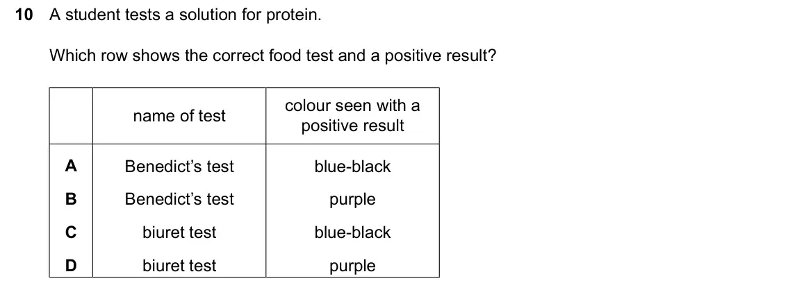 June 2024 Paper 1, question 10: A student tests a solution for protein. Which row shows the correct food test and a positive result? colour seen with a name of test positive result A Benedict’