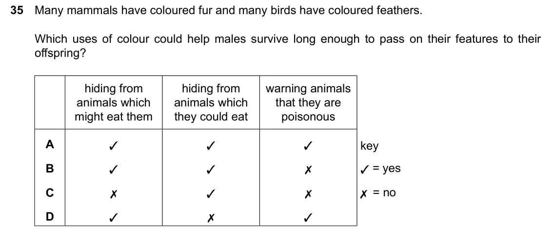 June 2024 Paper 1, question 35: Many mammals have coloured fur and many birds have coloured feathers. Which uses of colour could help males survive long enough to pass on their features to the
