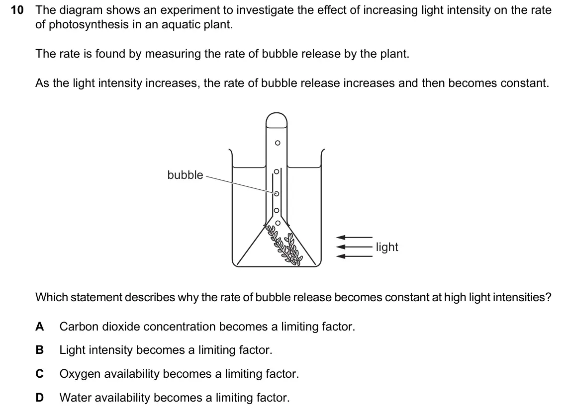 June 2024 Paper 2, question 10: The diagram shows an experiment to investigate the effect of increasing light intensity on the rate of photosynthesis in an aquatic plant. The rate is found by 
