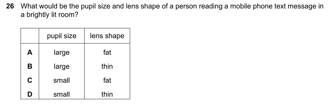 June 2024 Paper 2, question 26: What would be the pupil size and lens shape of a person reading a mobile phone text message in a brightly lit room? pupil size lens shape A large fat B large th