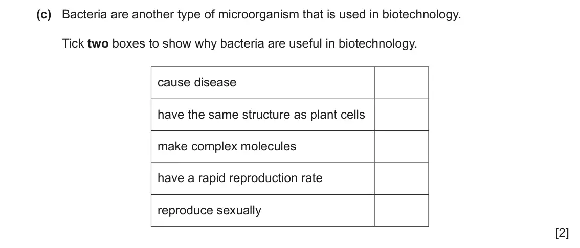 June 2024 Paper 3, question 1(c): Bacteria are another type of microorganism that is used in biotechnology. Tick two boxes to show why bacteria are useful in biotechnology. cause disease have th