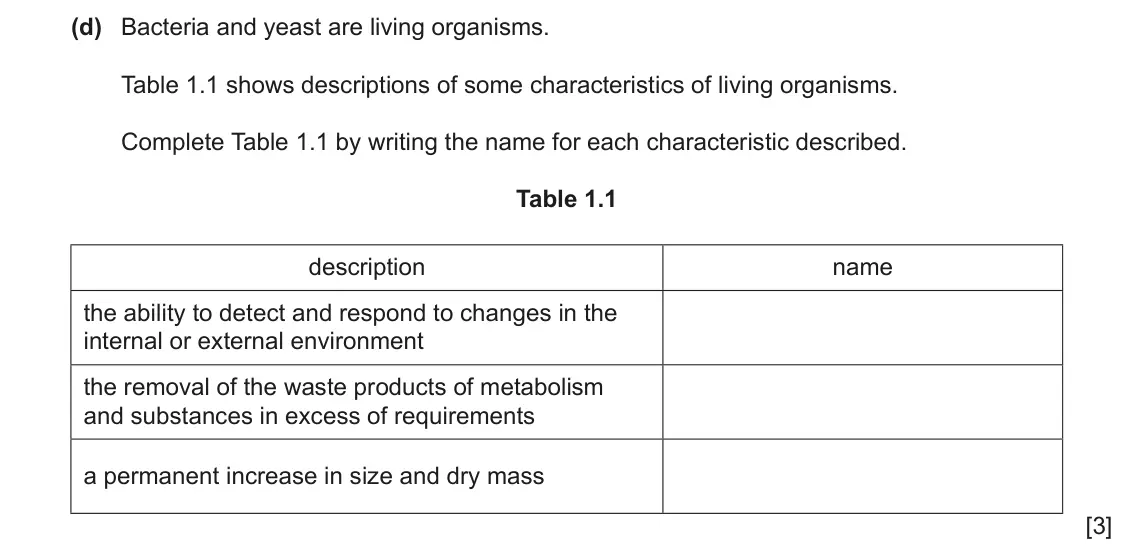 June 2024 Paper 3, question 1(d): Bacteria and yeast are living organisms. Table 1.1 shows descriptions of some characteristics of living organisms. Complete Table 1.1 by writing the name for ea