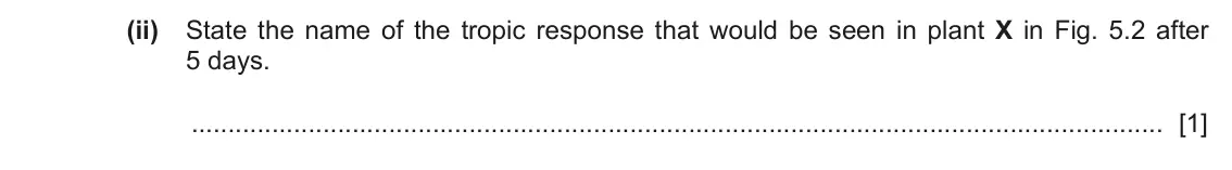 June 2024 Paper 3, question 5(b)(ii): State the name of the tropic response that would be seen in plant X in Fig. 5.2 after 5 days. [1]
