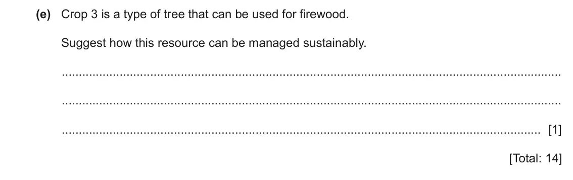 June 2024 Paper 3, question 6(e): Crop 3 is a type of tree that can be used for firewood. Suggest how this resource can be managed sustainably. [1] [Total: 14]