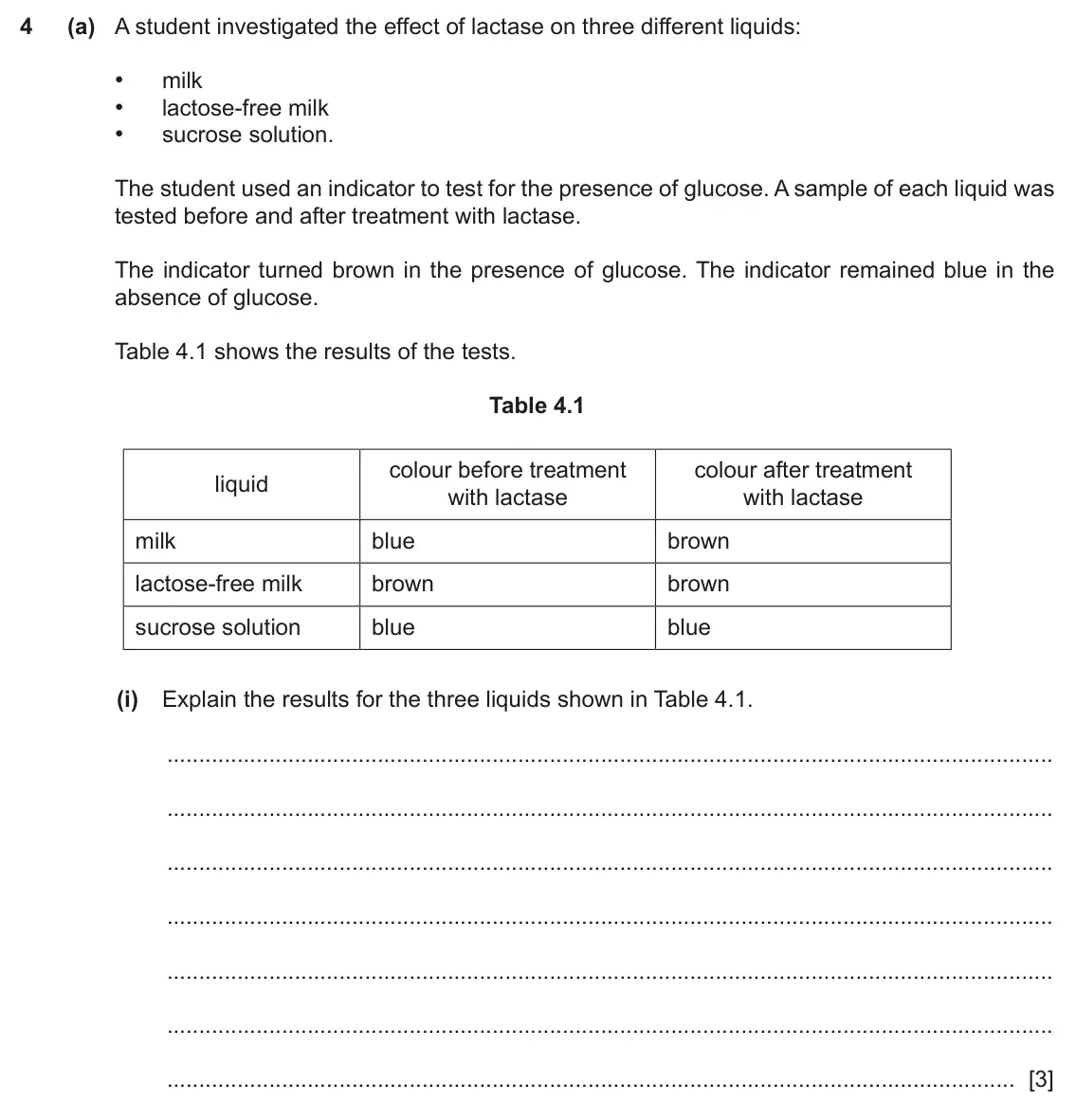 June 2024 Paper 4, question 4(a)(i): Explain the results for the three liquids shown in Table 4.1. [3]