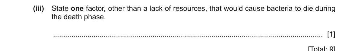 June 2024 Paper 4, question 7(b)(iii): State one factor, other than a lack of resources, that would cause bacteria to die during the death phase. [1] [Total: 9]