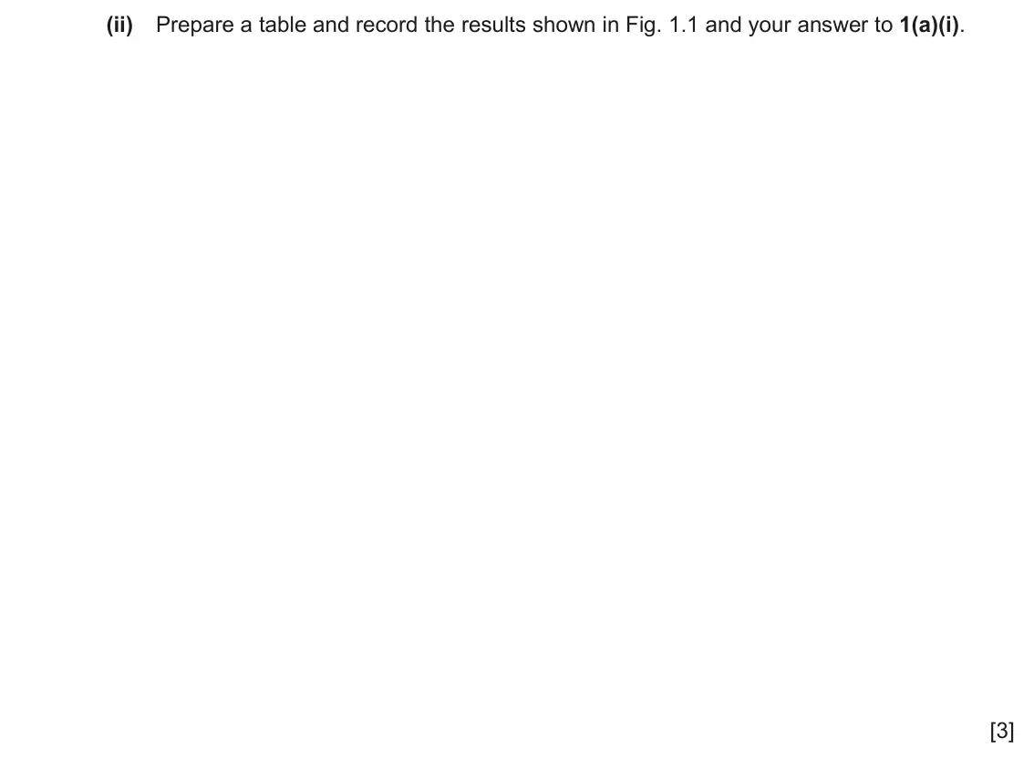 June 2024 Paper 6, question 1(a)(ii): Cooking fruit and vegetables in water reduces their vitamin C content. The vitamin C is transferred from the fruit and vegetables to the water by diffusion. DCP
