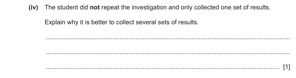 June 2024 Paper 6, question 3(c)(iv): The student did not repeat the investigation and only collected one set of results. Explain why it is better to collect several sets of results. [1]