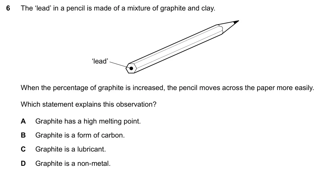 Specimen Paper 1, question 6: The ‘lead’ in a pencil is made of a mixture of graphite and clay. ‘lead’ When the percentage of graphite is increased, the pencil moves across the paper more ea
