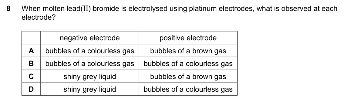Specimen Paper 1, question 8: When molten lead(II) bromide is electrolysed using platinum electrodes, what is observed at each electrode? negative electrode positive electrode A bubbles of a