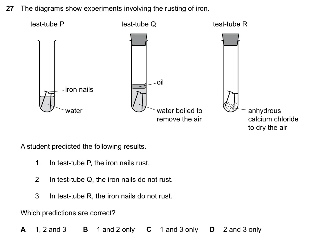 Specimen Paper 1, question 27: The diagrams show experiments involving the rusting of iron. test-tube P test-tube Q test-tube R oil iron nails water water boiled to anhydrous remove the air c