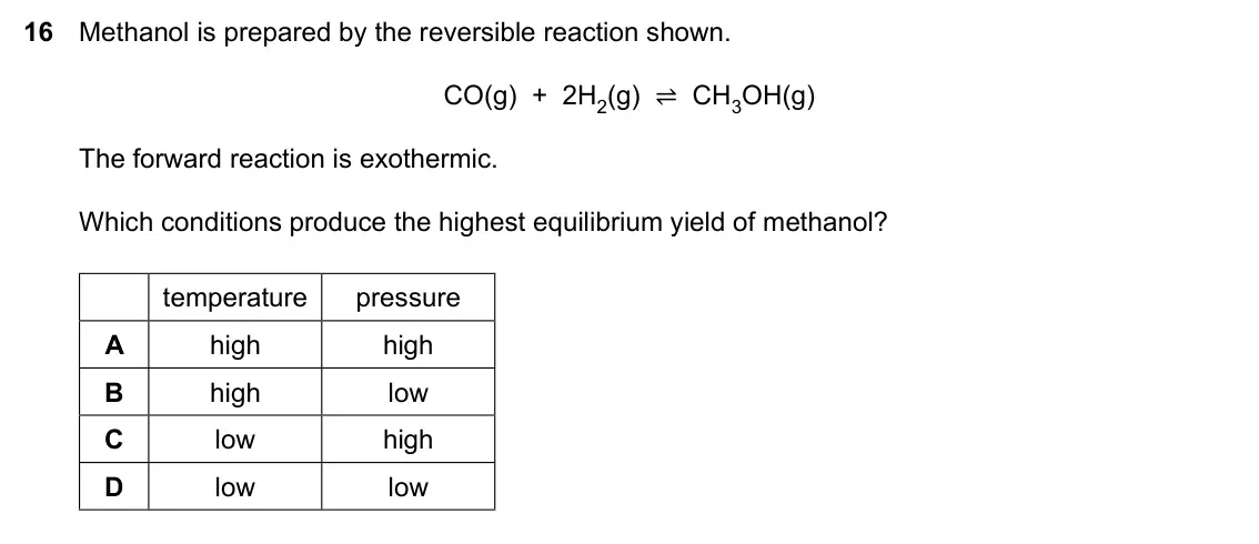Specimen Paper 2, question 16: Methanol is prepared by the reversible reaction shown. CO(g) + 2H2(g) ⇌ CH3OH(g) The forward reaction is exothermic. Which conditions produce the highest equili