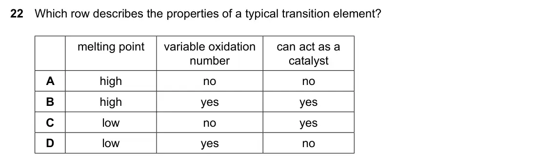 Specimen Paper 2, question 22: Which row describes the properties of a typical transition element? melting point variable oxidation can act as a number catalyst A high no no B high yes yes C 