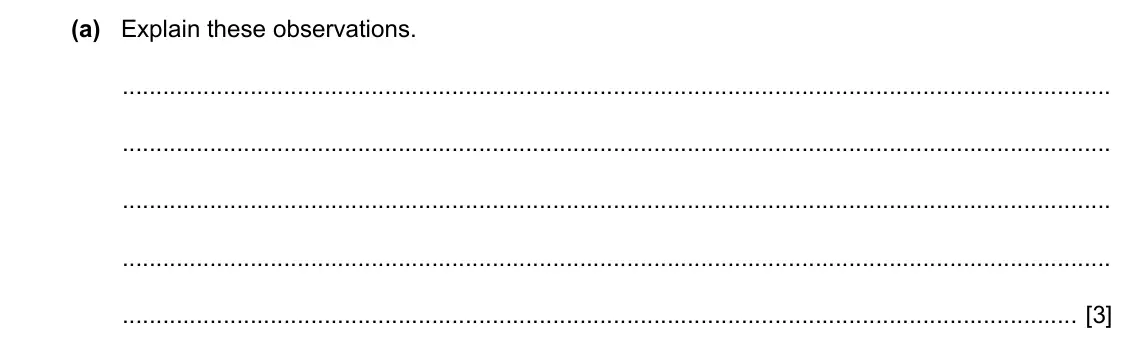 Specimen Paper 3, question 3(a): Explain these observations. [3]