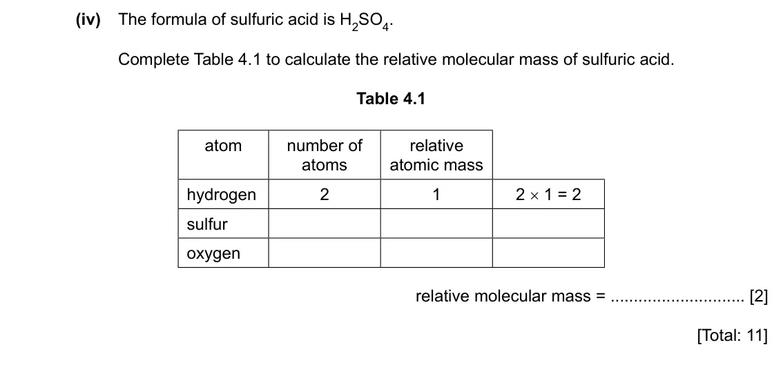 Specimen Paper 3, question 4(c)(iv): The formula of sulfuric acid is H2SO4. Complete Table 4.1 to calculate the relative molecular mass of sulfuric acid. Table 4.1 atom number of relative atoms ato