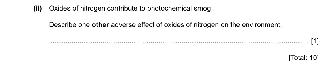 Specimen Paper 3, question 6(e)(ii): Oxides of nitrogen contribute to photochemical smog. Describe one other adverse effect of oxides of nitrogen on the environment. [1] [Total: 10]