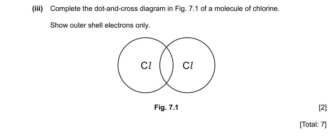 Specimen Paper 3, question 7(b)(iii): Complete the dot-and-cross diagram in Fig. 7.1 of a molecule of chlorine. Show outer shell electrons only. Cl Cl Fig. 7.1 [2] [Total: 7]