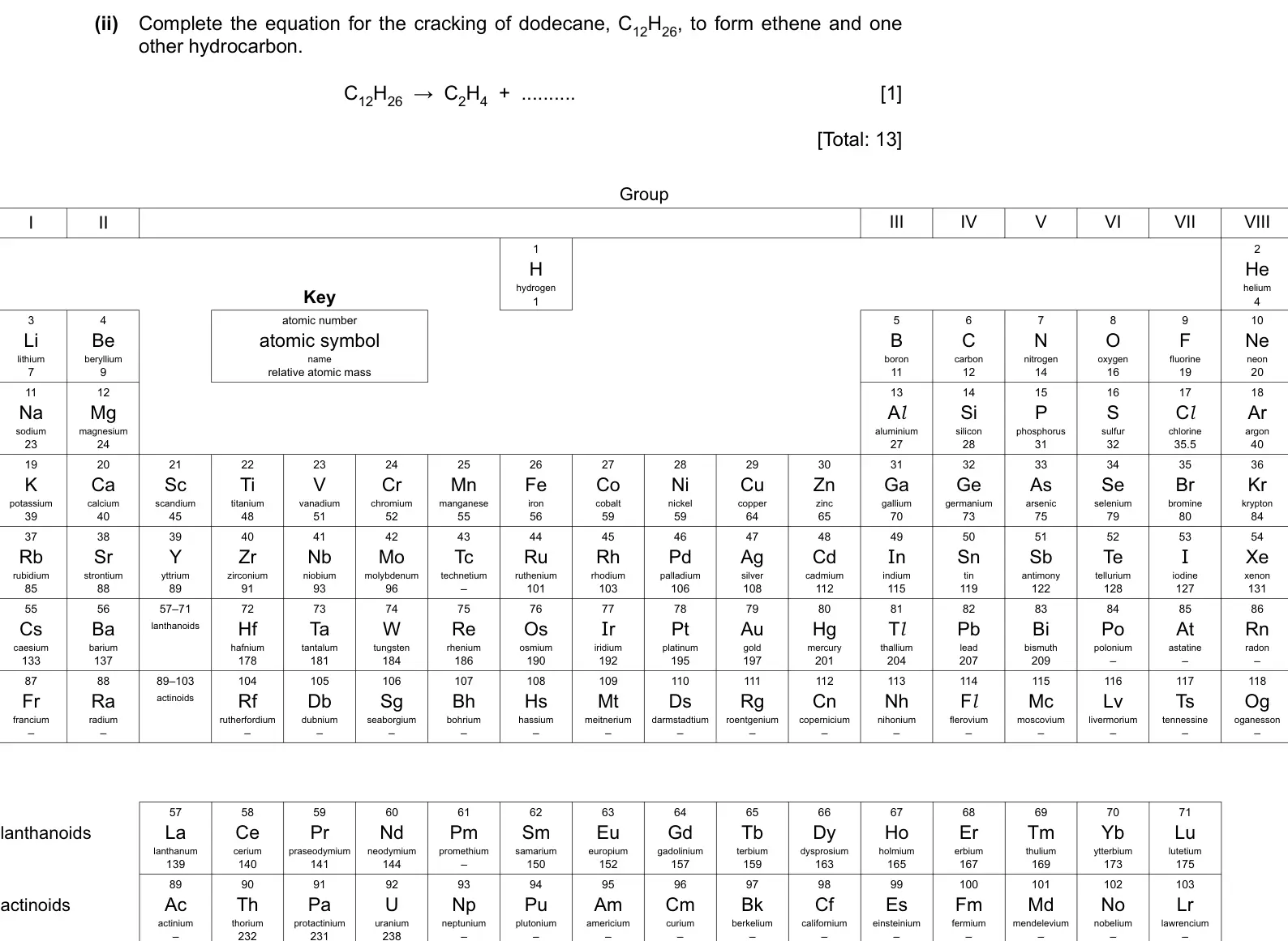 Specimen Paper 3, question 8(e)(ii): Complete the equation for the cracking of dodecane, C12H26, to form ethene and one other hydrocarbon. C12H26 → C2H4 + [1] [Total: 13] Group I II III IV V VI VII