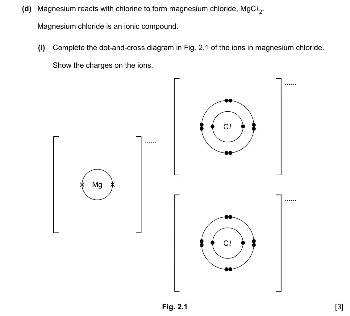 Specimen Paper 4, question 2(d)(i): Complete the dot-and-cross diagram in Fig. 2.1 of the ions in magnesium chloride. Show the charges on the ions. Cl Mg Cl Fig. 2.1 [3]