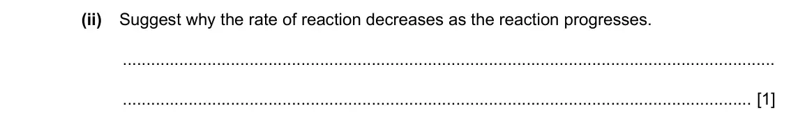 Specimen Paper 4, question 5(a)(ii): Suggest why the rate of reaction decreases as the reaction progresses. [1]
