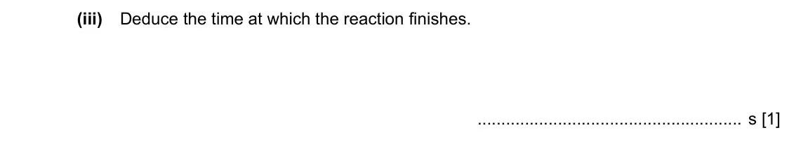 Specimen Paper 4, question 5(a)(iii): Deduce the time at which the reaction finishes. s [1]